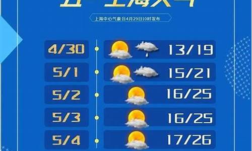 五一上海天气预报_五一 上海天气