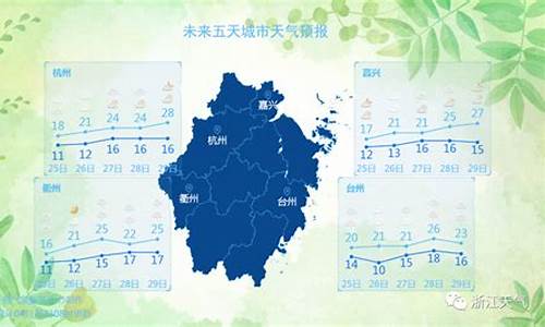 五一到浙江丽水天气多少度_五一到浙江丽水天气