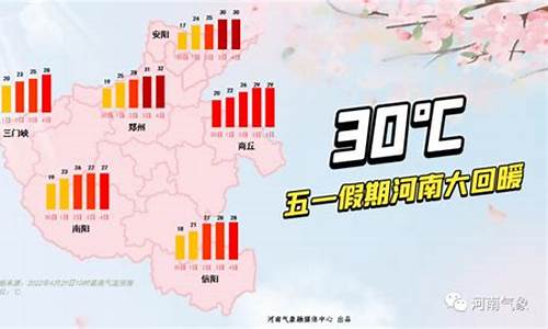 五一天气河南预报_五一天气河南预报