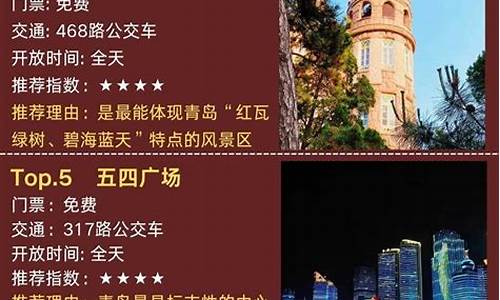 五一旅游攻略景点推荐-五一旅游攻略filetypepdf