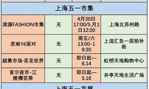 五一出游攻略方案_五一旅游攻略方案