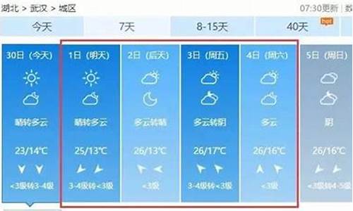 五一武汉天气如何_五一武汉天气怎么样