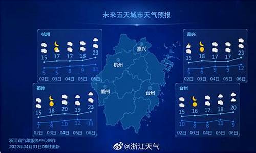 五一浙江天气预报准不准确_五一浙江天气预报