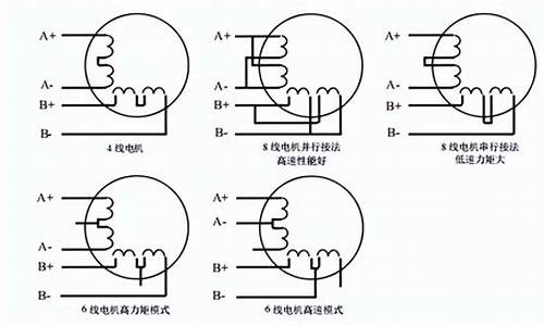 五出八线同看紧打一生肖是什么寓意_五出是什么意思