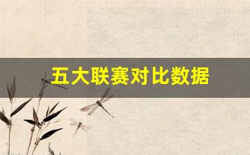 五大联赛强弱排名-五大联赛对比数据