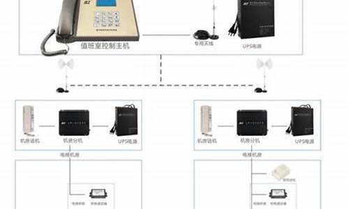 五方对讲怎么重启电脑系统-五方对讲怎么重启电脑系统教程