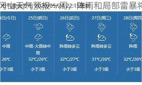 井冈山一周天气预报15天_井冈山一周天气预报7天查询结果