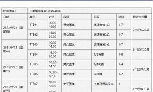 亚运会乒乓球赛程安排-亚运会乒乓球详细赛程