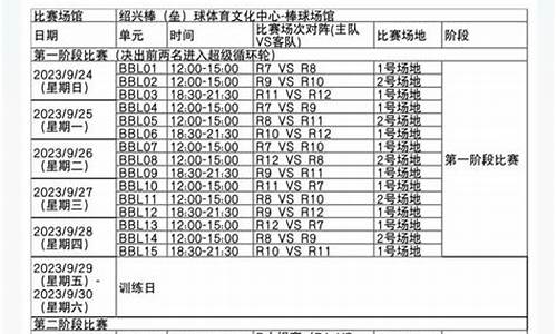 亚运会棒球赛果查询-亚运会 棒球