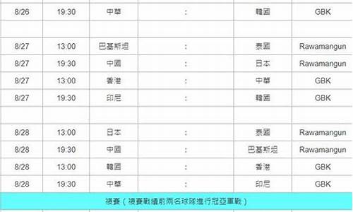 亚运会棒球赛程表-2018亚运会棒球