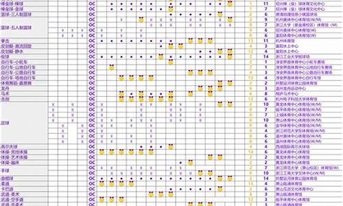 亚运会赛程表-亚运会赛程表cctv