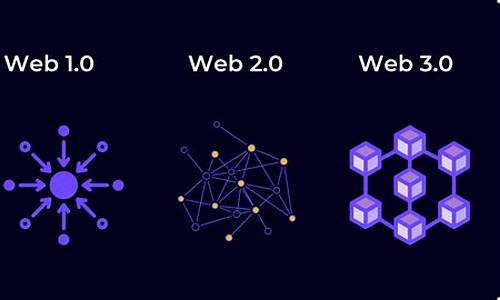 交易所里面的web3钱包有什么作用吗(web3钱包下载)(图1)