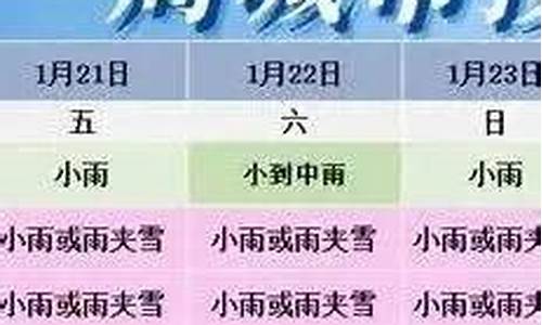 亳州天气预报未来15天查询_亳州天气预报未来15天