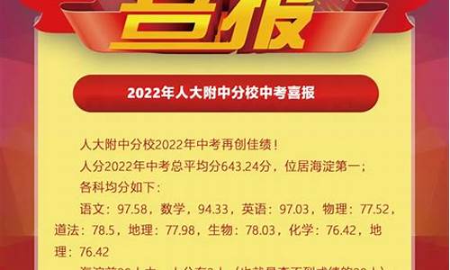 人大附中分校高考_人大附中分校高考成绩2022