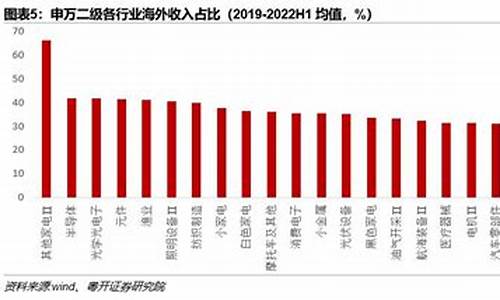 人民币贬值对金价_人民币贬值金价上涨的原因