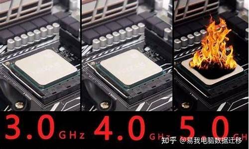 什么工具可以超频电脑系统,什么软件能超频cpu