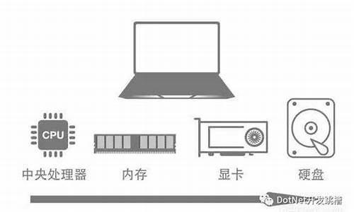 什么情况下换电脑_什么情况可以换电脑系统