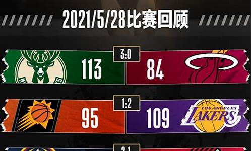 今天nba比赛战况湖人与勇士录像_今天nba比赛战况湖人与勇士录像回放