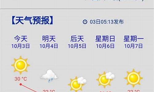 东营市今日天气_今天东营24小时天气情况