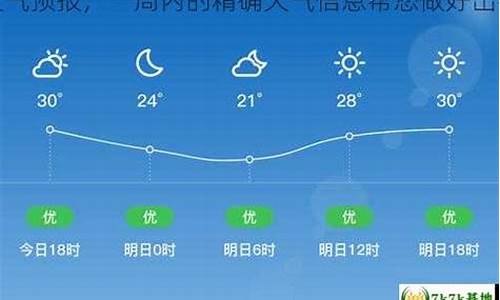 天气依安天气预报一周_今天依安县天气预报