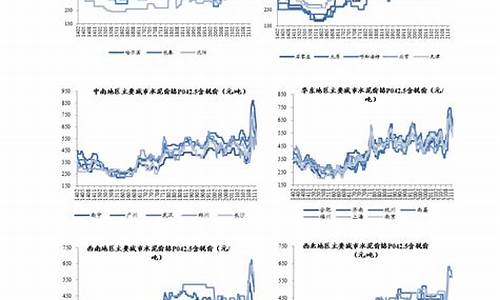 今天十二点后油价最新_今天十二点后油价最新消息