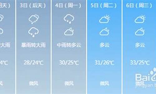 今天天气情况_今天天气情况预报