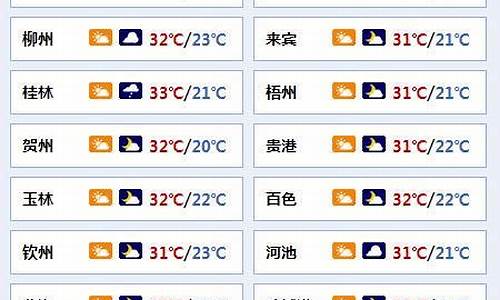 广西今年天气比去年冷吗_今天广西的天气好