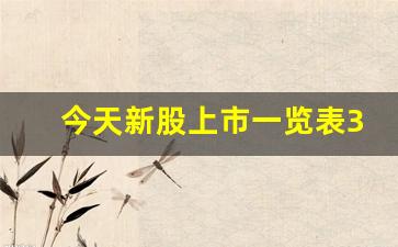 今天新股上市一览表301196(今天新股上市一览表)_https://www.haiwangdasha.com_上期能源_第1张