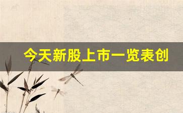 今天新股上市一览表创业版(今天新股上市有哪些)_https://www.haiwangdasha.com_上期能源_第1张