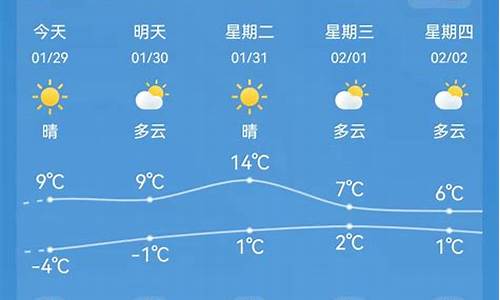 今天海安天气预报24小时_今天海安天气预