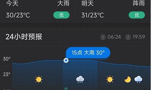 今天的天气预报最新消息_今天的天气预报最新