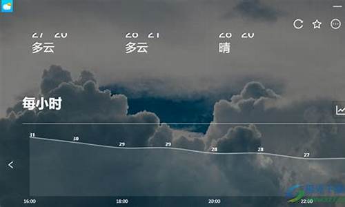 属鸡人三大坎_今天的天气预报每小时的天气预报