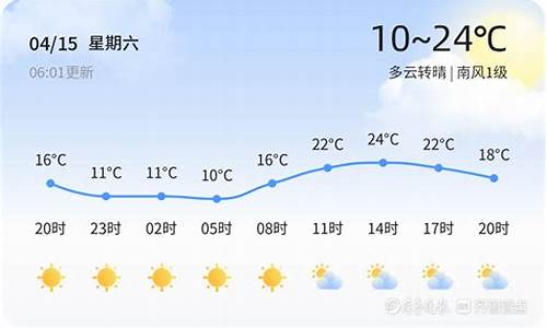 今天菏泽什么天气_菏泽今天天气如何