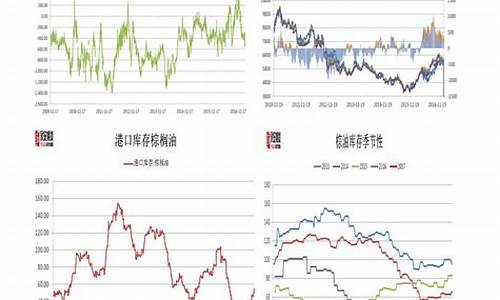 今天金价降了吗?_今天金价下跌原因分析