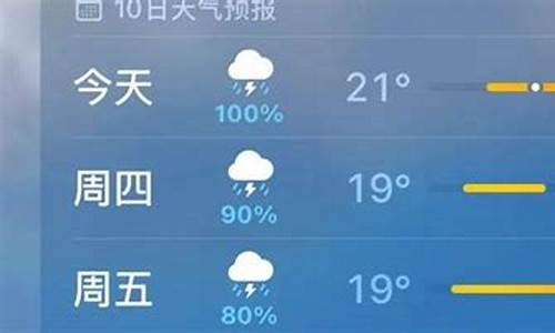 今天长春天气预预报_今天长春市天气预报?