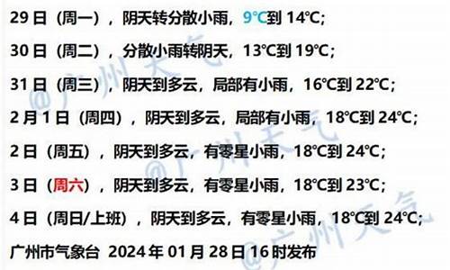 今天鼎城天气怎样了_今天鼎城天气怎样