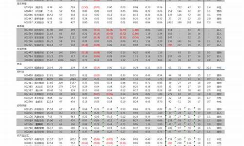 今年五金价格走势分析_今年五金价格走势