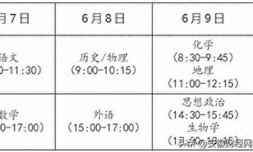 今年安徽省高考总分_今年安徽省高考总