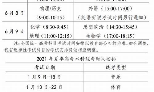 今年广东高考录取时间安排_今年广东高考录取时间