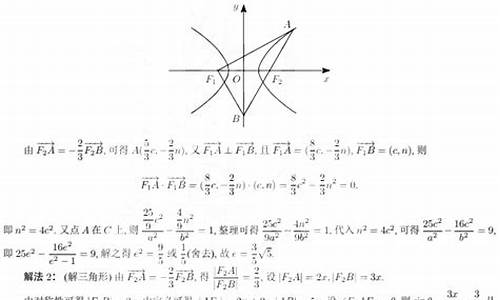 今年数学高考试卷难不难-今年的数学高考试卷题难吗