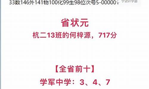 今年高考状元的人是谁2021_今年的高考状元是哪一位