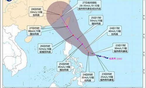 今年第5号台风最新消息视频_今年第5号台风最新消息