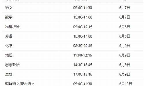 今年辽宁省高考的时间是,辽宁高考时间2021