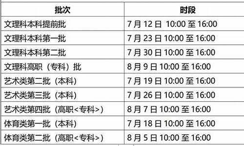 今年高考征集志愿填报,今年高考征集志愿填报时间表