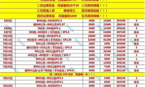 今日3串1推荐_今日三串一推荐今天足球赛事预测