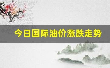 今日国际油价查询 价格表-今日国际油价涨