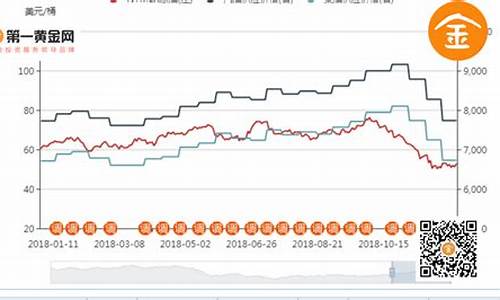 今日大豆油价最新报价查询_今日大豆油价最新报价查询图