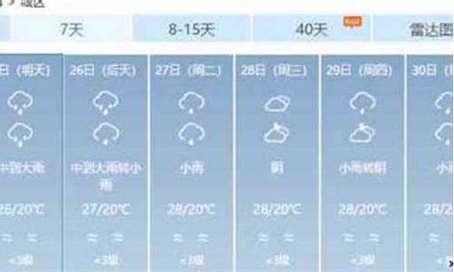 今日天气预报查询普洱景东信息_普洱景东今天天气