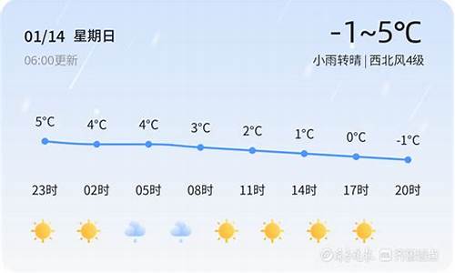 今日天气预警级别颜色_今日天气预警