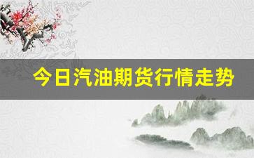 今日汽油期货行情走势分析(豆期货行情走势分析)_https://www.fzdzcxj.com_科创板_第1张